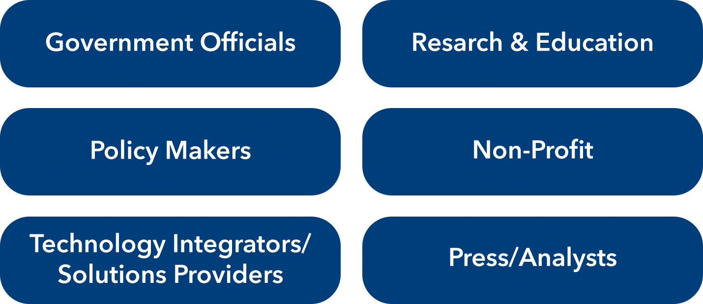 GovAI Summit SLED Reston, VA